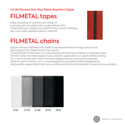 riri M6 Filmetal One Way Water Repellent Zipper